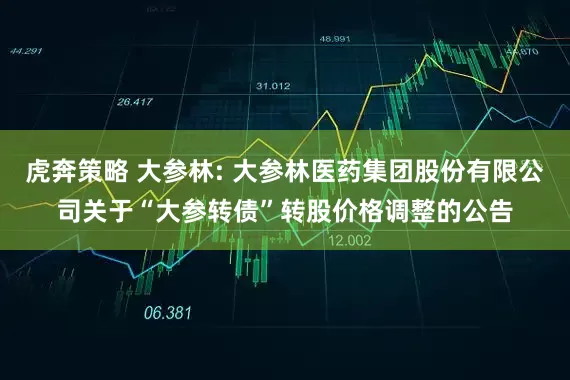 虎奔策略 大参林: 大参林医药集团股份有限公司关于“大参转债”转股价格调整的公告
